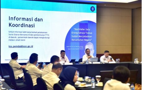 Rapat Pembentukan Tim Tanggap Insiden Siber Sumut