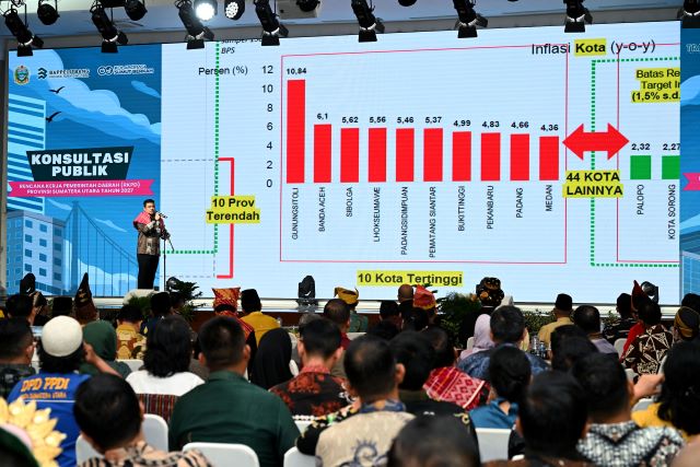 Gubernur Sumut, Bobby Nasution, buka konsultasi publik RKPD 2027