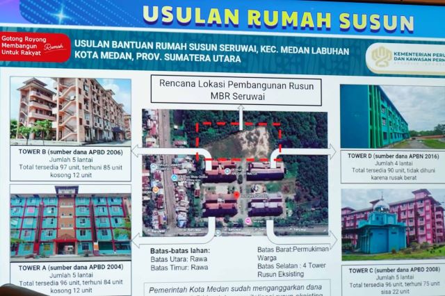 Maket rencana pembangunan Rusunawa Seruai