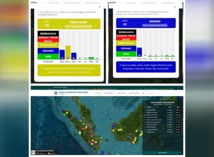 Kondisi cuaca Kota Medan_1
